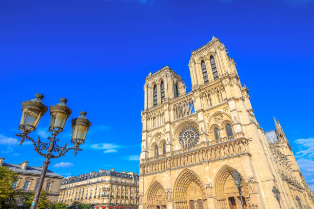 Notre Dame de Paris