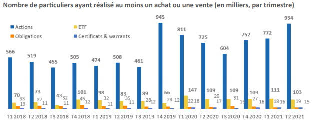 Capture décran 2021 07 12 121841